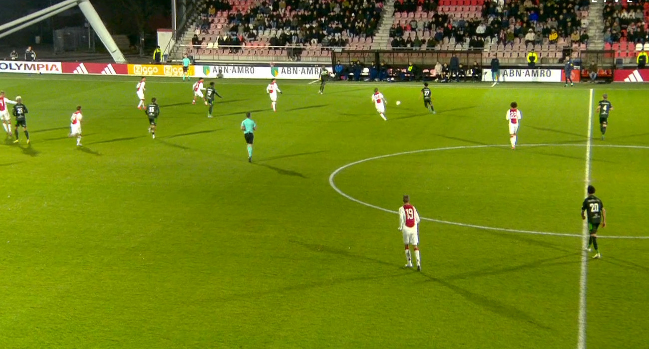 Jong Ajax De Graafschap